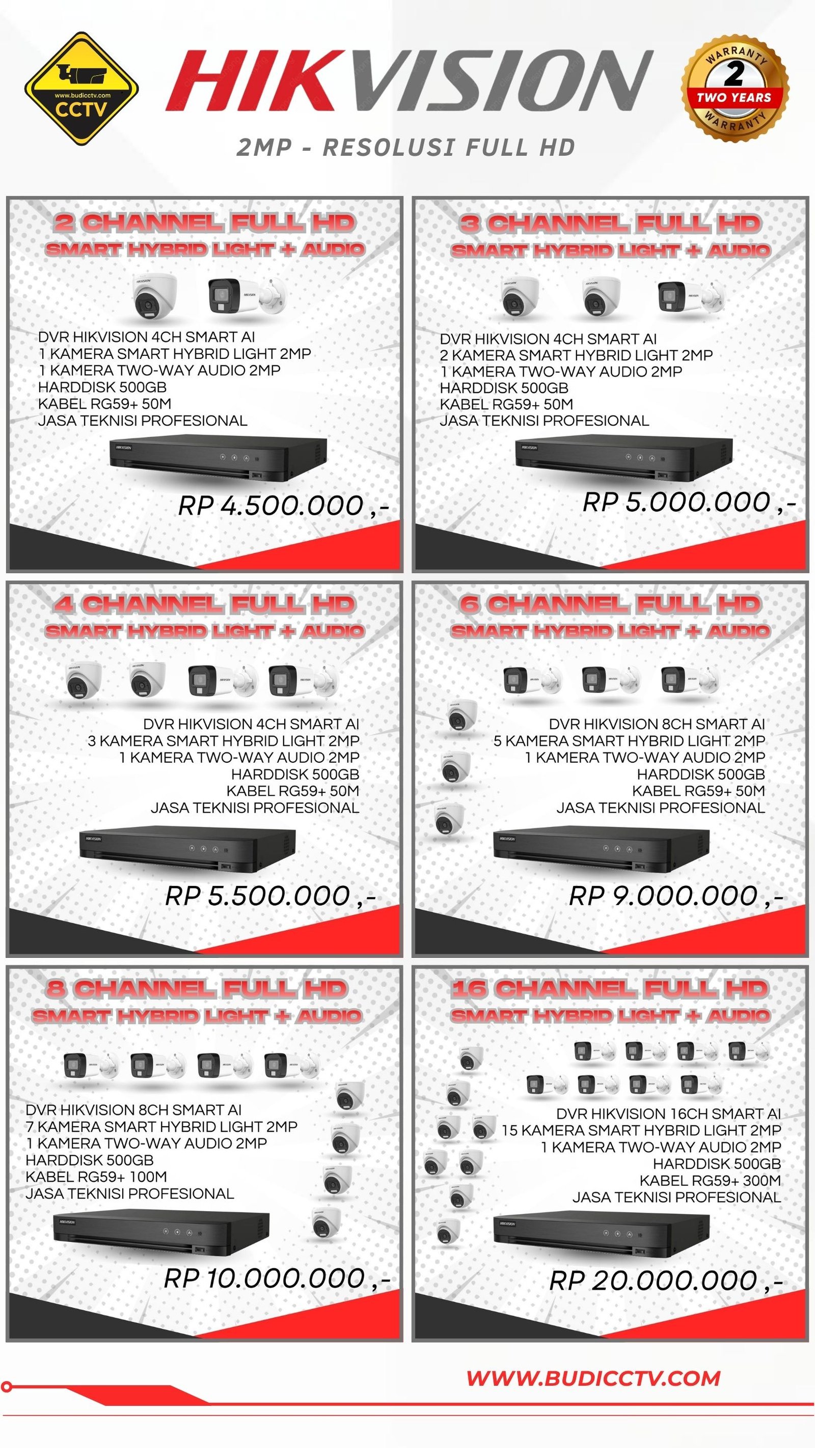 Harga 1 - Budi CCTV