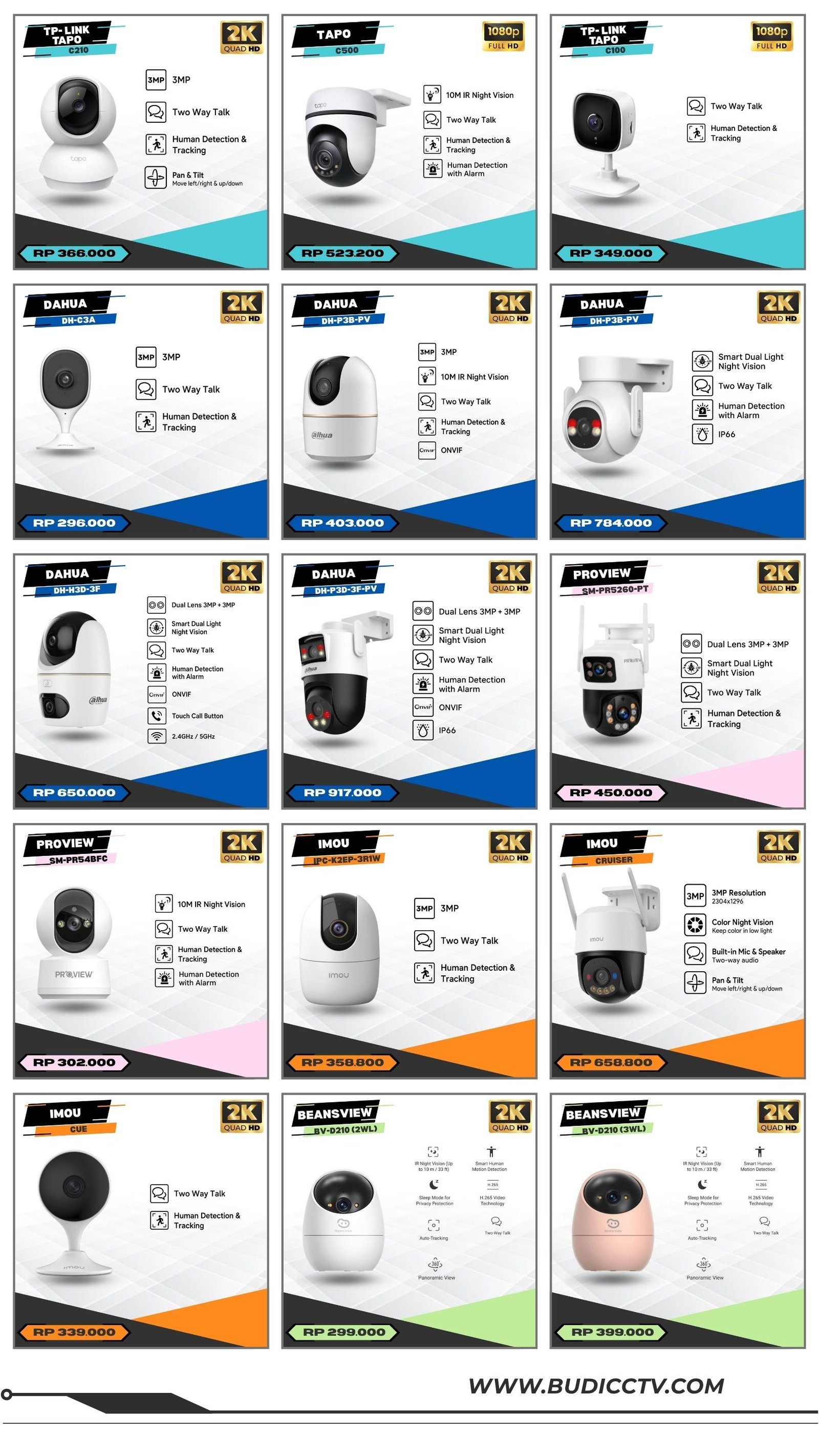 Harga 5 - Budi CCTV
