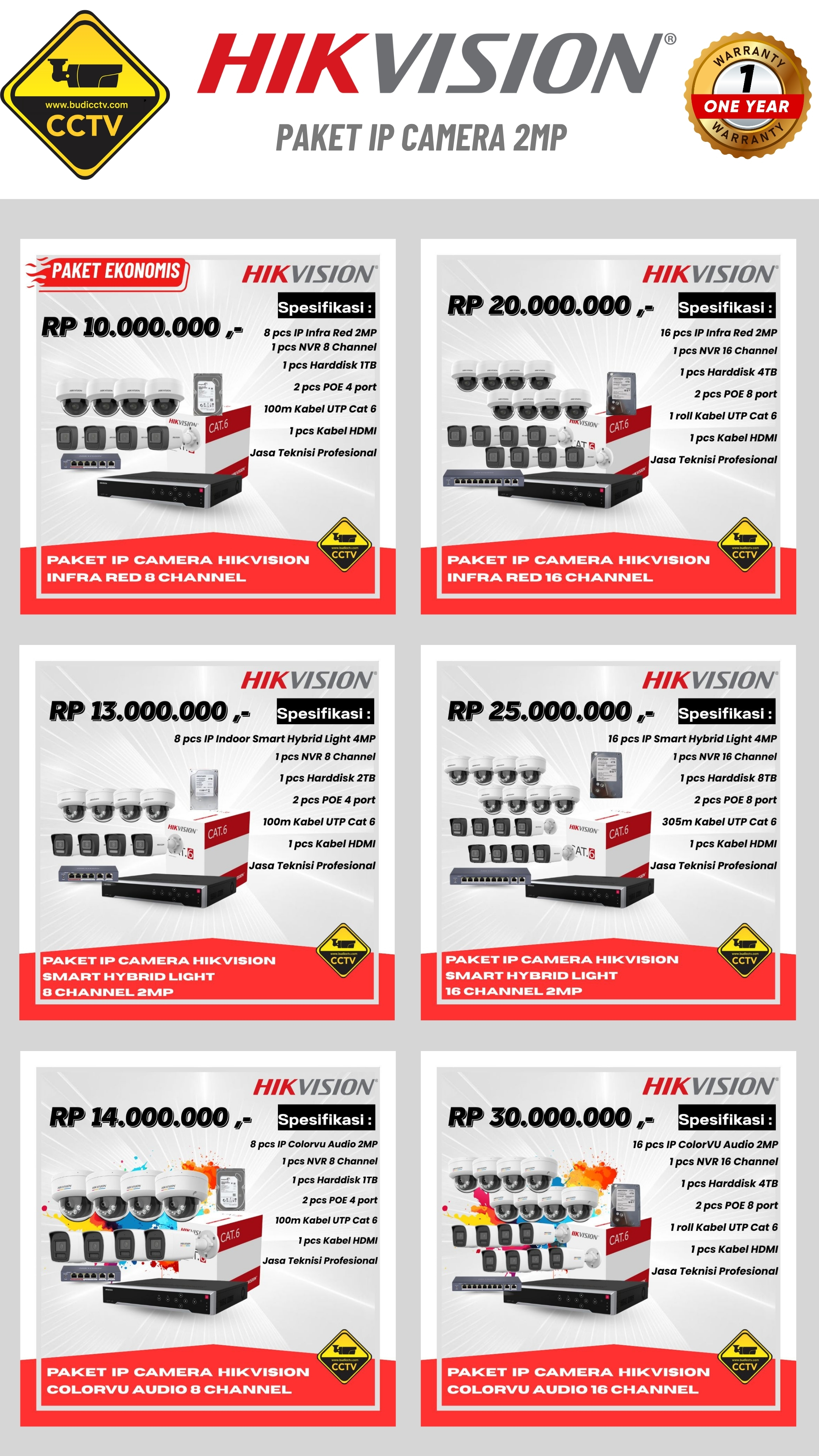 Harga 4 - Budi CCTV