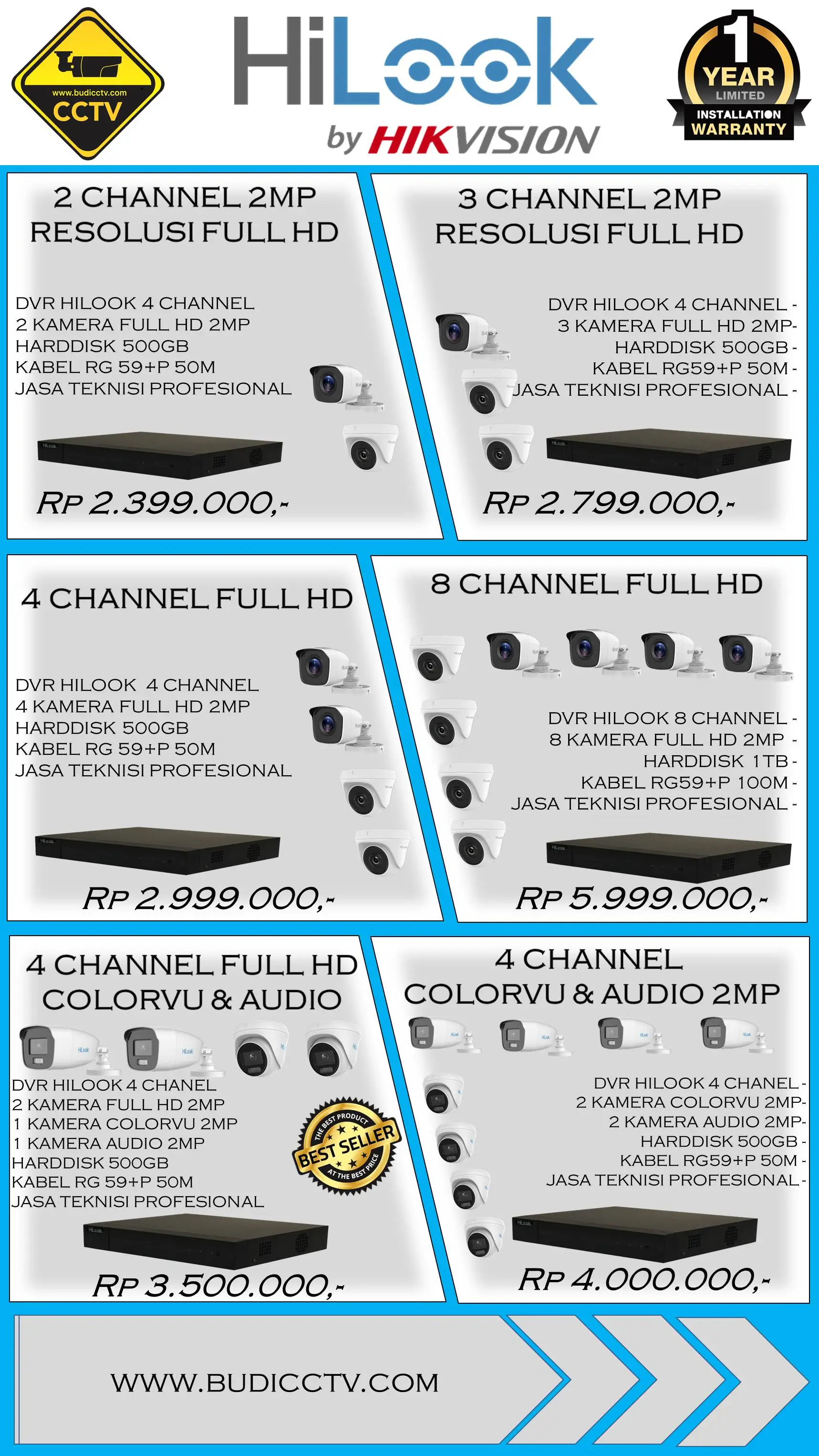 Harga 6 - Budi CCTV