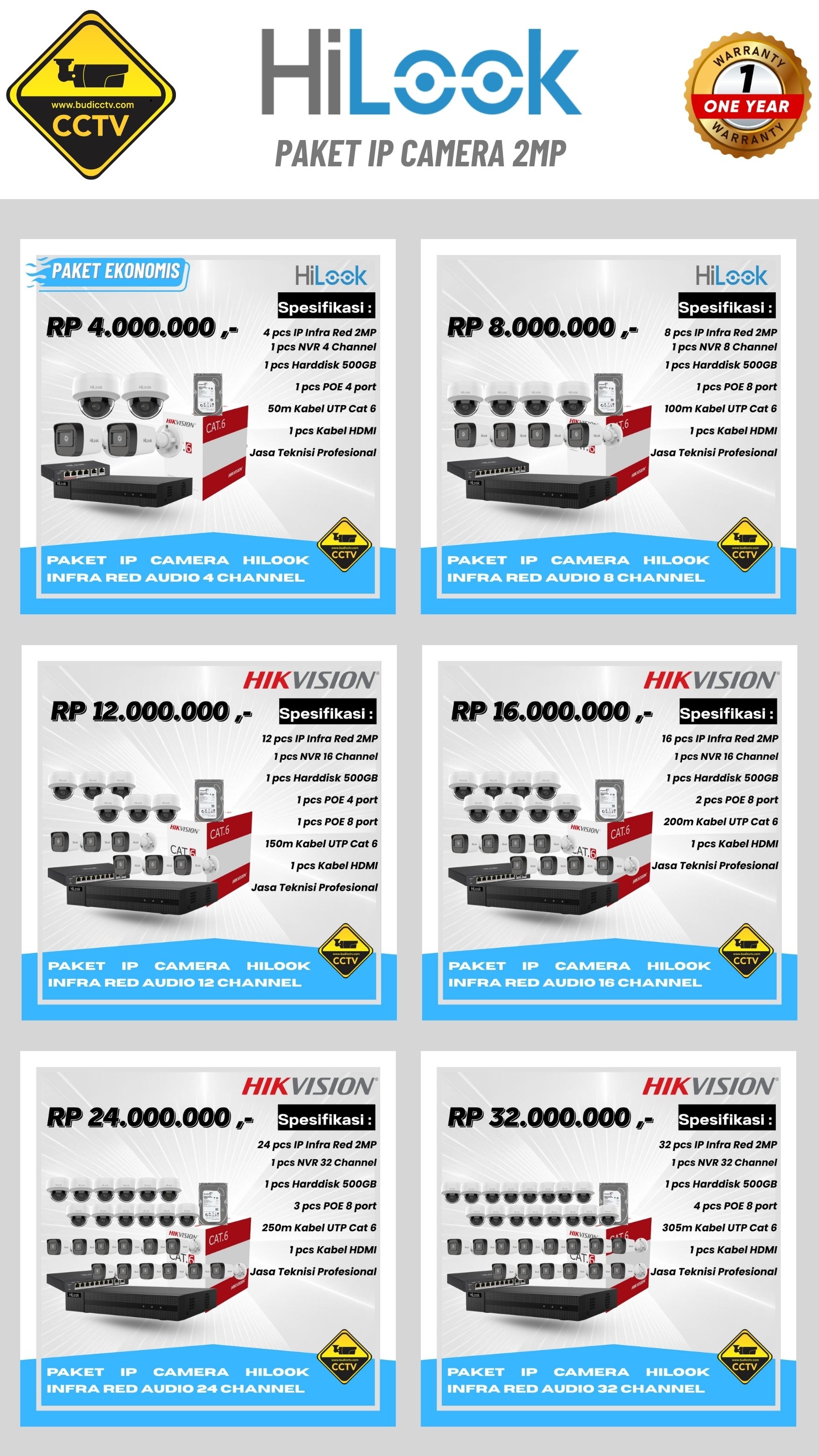 Harga 4 - Budi CCTV