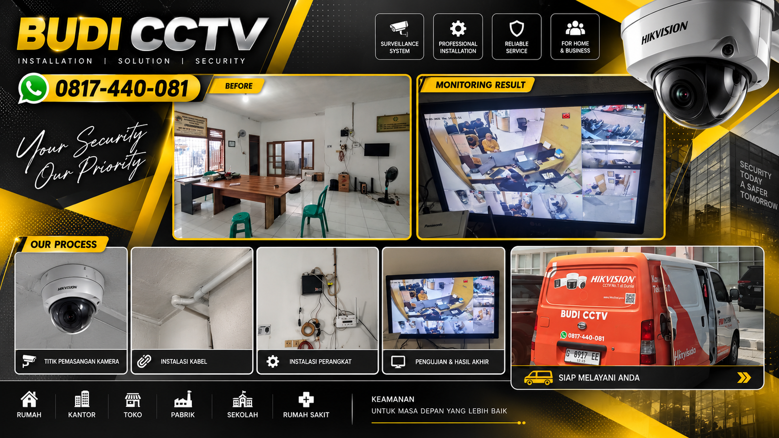 Pemasangan CCTV Hikvision Bergaransi Resmi di Kantor Koperasi Tegal