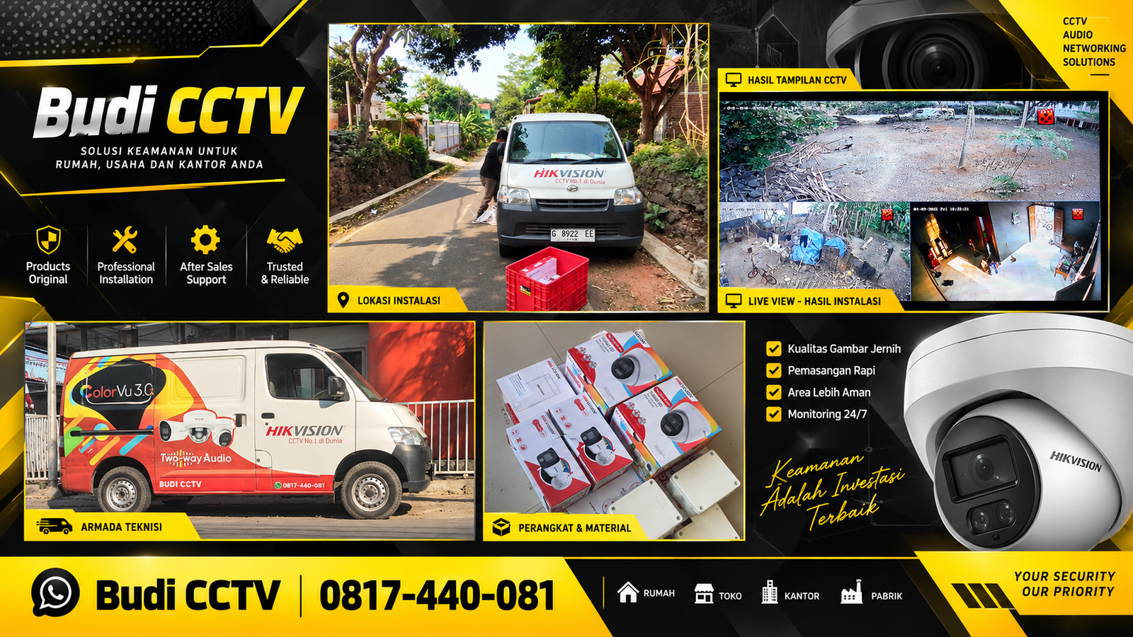 Pemasangan CCTV Hikvision di Tegal untuk Pencegahan Risiko Keamanan