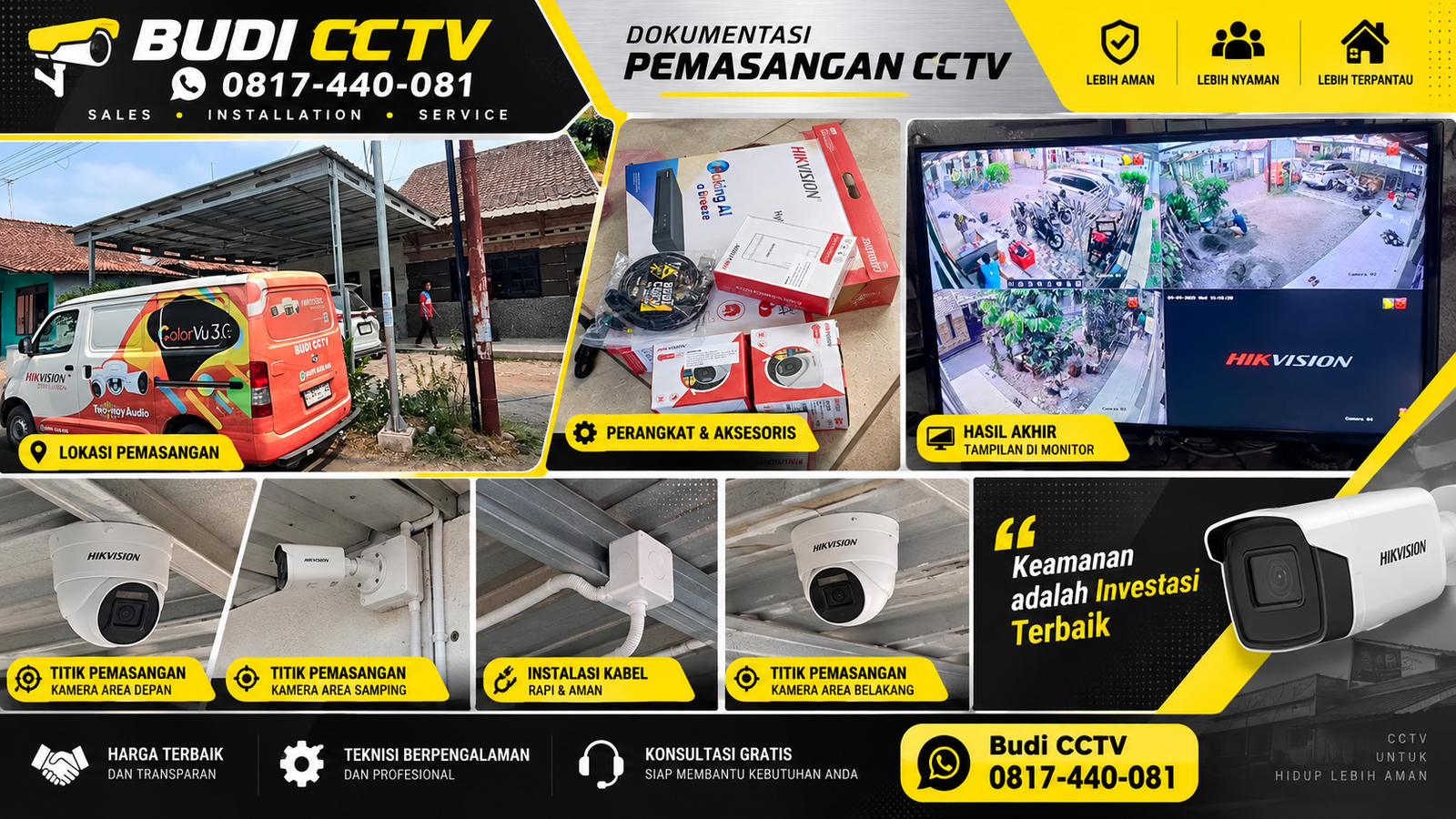 Pemasangan CCTV Hikvision di Tegal, Peran Koneksi Internet untuk Fitur Pemantauan Jarak Jauh