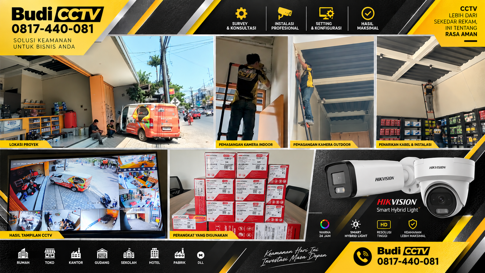 Instalasi CCTV Hikvision di Usaha Otomotif Tegal, Faktor Ketepatan dalam Memilih Sistem Keamanan