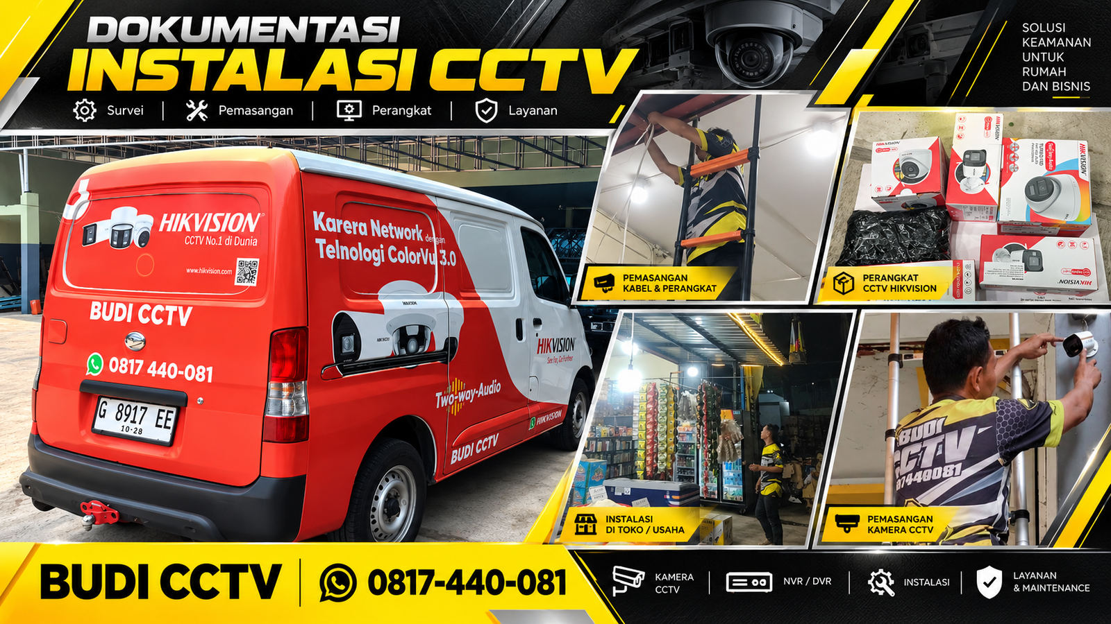 CCTV Hikvision Tegal dan Pengaturan Berbagi Akses untuk Orang Tepercaya