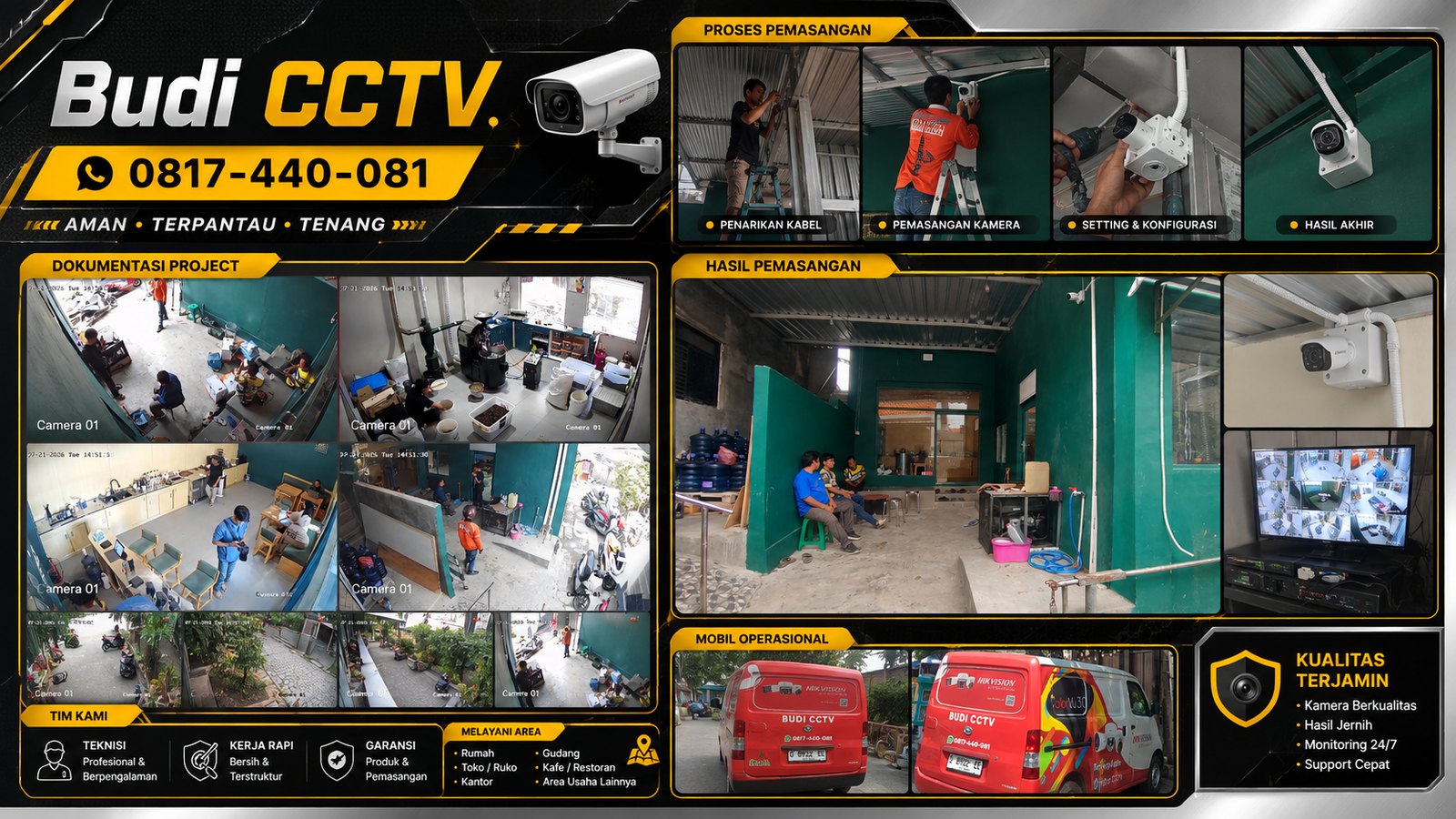 Instalasi CCTV HiLook di Finger Coffee Tegal Sesuai Denah